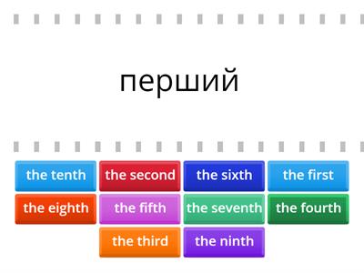 Порядкові числівники