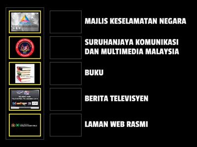 PENDIDIKAN MORAL TINGKATAN 4 - KSSM PENDIDIKAN KHAS KEFUNGSIAN SEDERHANA - PENGGUNAAN SUMBER DAN MAKLUMAT YANG SAHIH