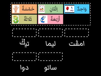 NOMBOR 1 - 5 DALAM BAHASA ARAB