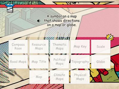 Types of Maps ~ Vocabulary 
