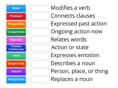 Basic English Vocabulary for Grade 10