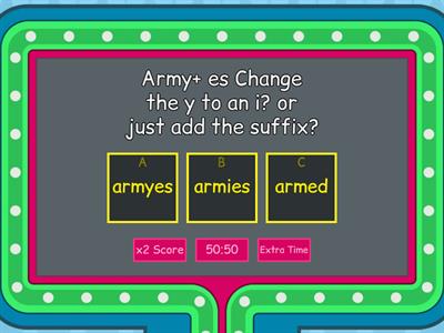 Y rule- Consonant before the Y? Change the y to an i then add suffix