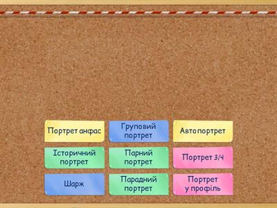 Різновиди портретів