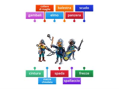 L'abbigliamento dei cavalieri