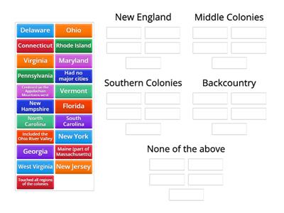 Colonial Regions