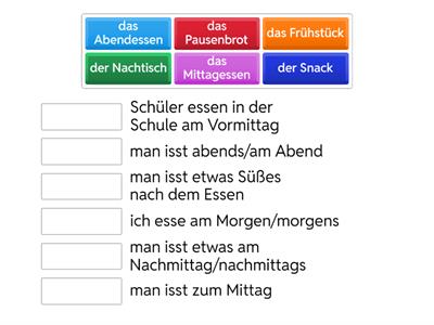 Tageszeiten und Mahlzeiten