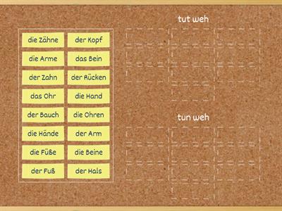 tut/tun weh. Lektion 11. Beste Freunde A1.2