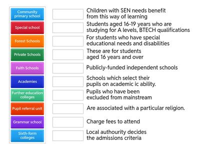 Different types of schools
