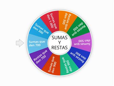 SUMAS Y RESTAS