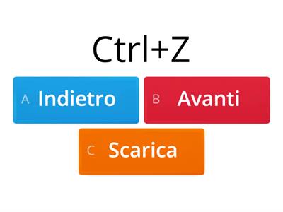 comandi rapidi con Ctrl