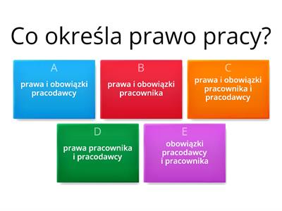 Prawa i obowiązki pracodawcy i pracownika