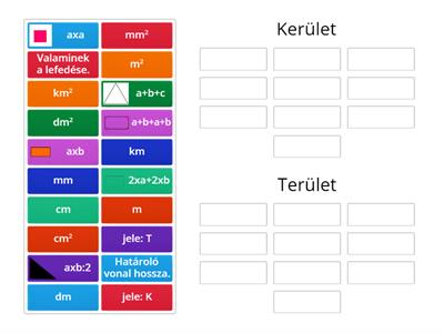 Kerület, terület  