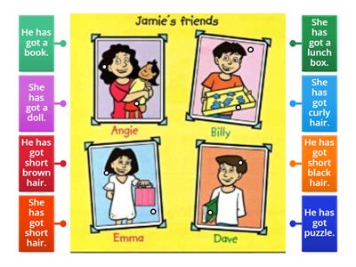 FF1 Unit 10 have got/ has got