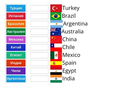 Super minds 3 Unit 8 Countries and flags