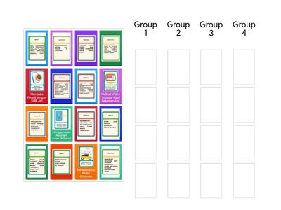 Penggolongan Input, Proses, Output