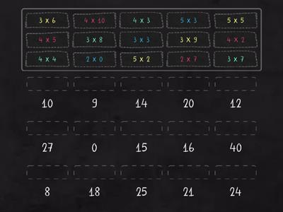 Multiplicaciones