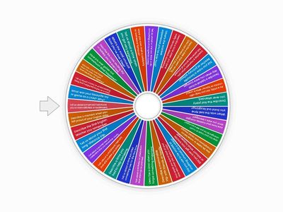 Let's go down memory lane: Talk about childhood memories, past habits and experiences