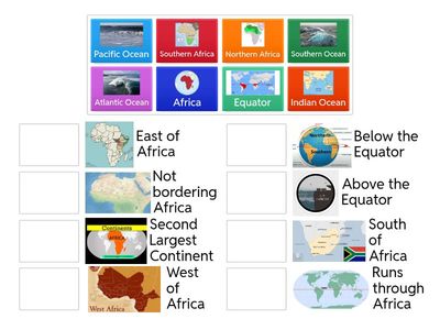Oceans Around Africa and Positions of Africa