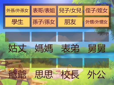 P3_書信(稱謂和自稱關係)