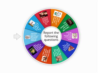 Reported WH-Questions