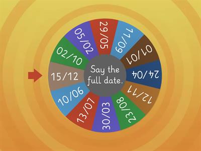 Dates and Ordinal Numbers