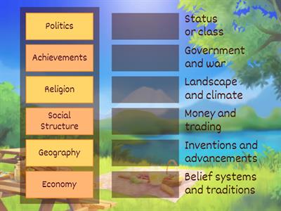 GRAPES Civilizations