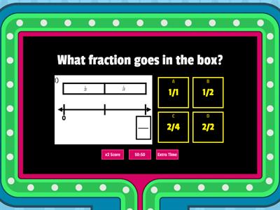 Fractions on number line
