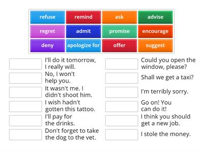 Reporting verbs