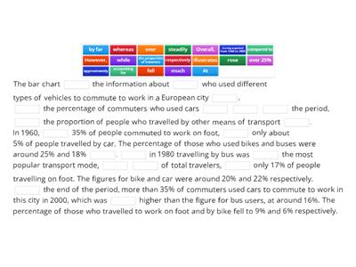 Bar Chart 2