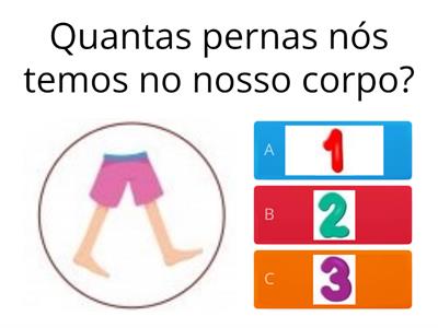 Partes do  Corpo Humano 