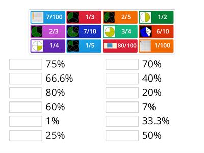 Match Up fractions to percentages