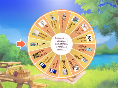 Frequency Wheel