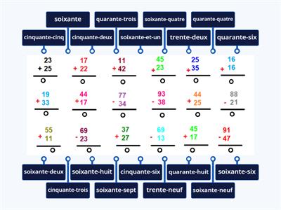 les nombres 2, 0-69 à relier