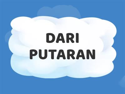 BUMI BERPUTAR PADA PAKSINYA DARI ARAH