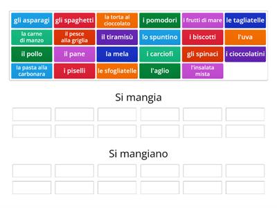 Italiano IV Si impersonale & Si passivante