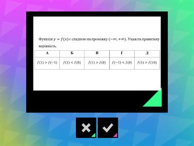 Проміжки знакосталості функції. Монотонність функції. Точки екстремуму. Найбільше та найменше значення функції. 
