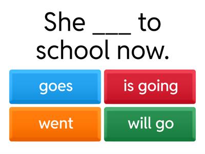 Beginner English Verbs Quiz