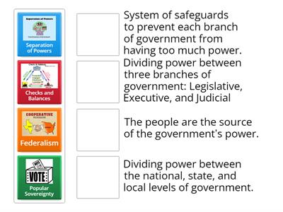 Principles of Government