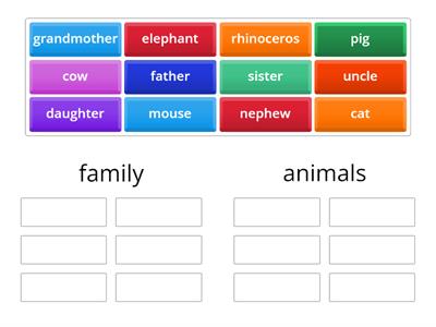 choose the correct column