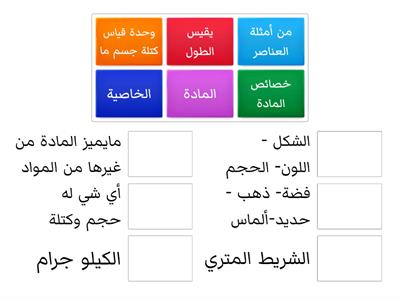 المادة وقياسها 