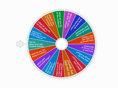 Questions - A2 Level / Flyers.