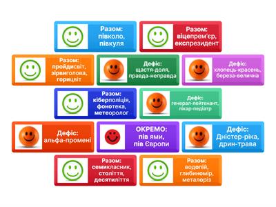 Складні іменники (6 клас)