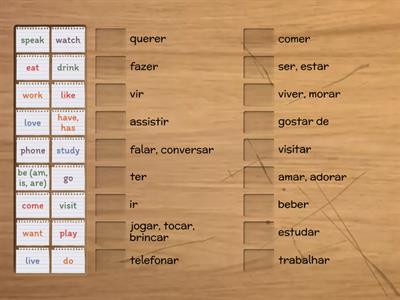 Verbs in English (tradução)