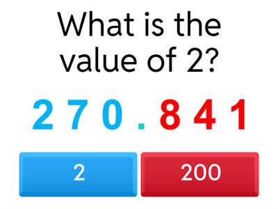 Place Values (GG Edit)