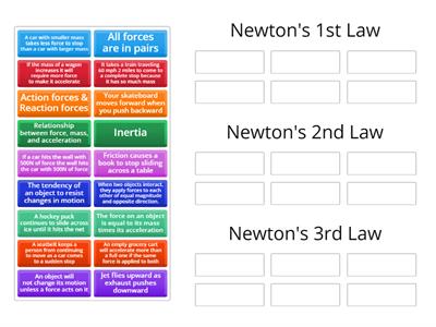 Newton`s 3 Laws - Sorting Game