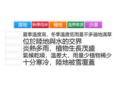 不同的自然環境環