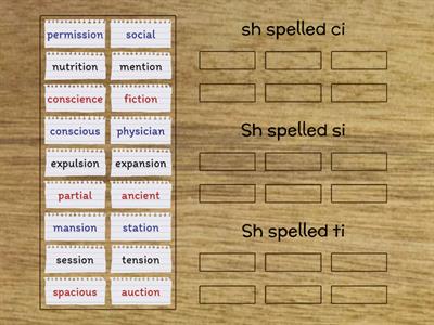 Sh spelled ci,si, ti