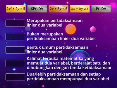 SISTEM PERTIDAKSAMAAN LINIER DUA VARIABEL