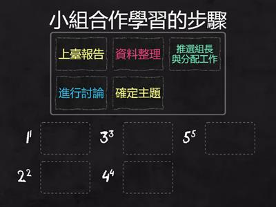 翰林小社-3上ch2-1-小組合作學習的步驟