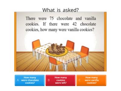 Solving One-step Word Problem